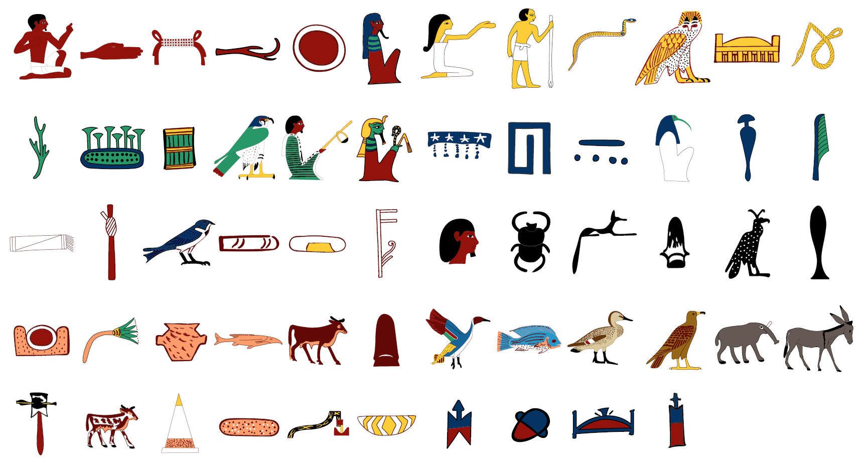 You are currently viewing Les hiéroglyphes et leurs couleurs