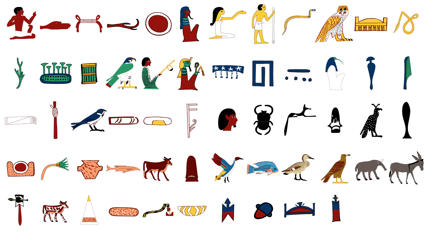 You are currently viewing Couleurs et étymologie des hiéroglyphes (2ème partie)